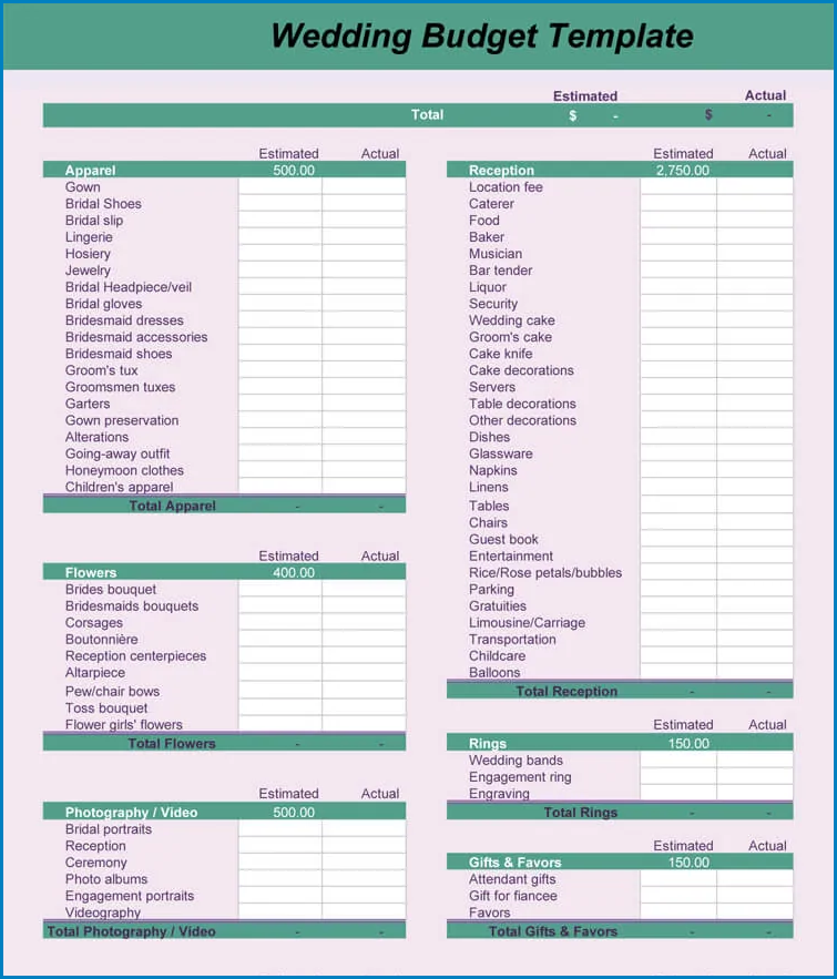 Detailed Wedding Budget Template Detailed Wedding Budget Template
