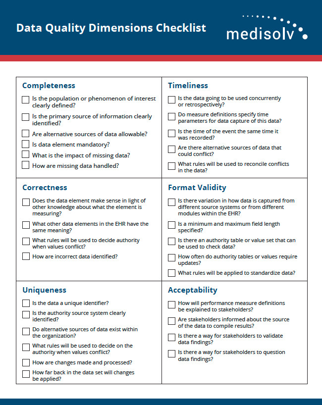 Sample of Data Quality Checklist Template