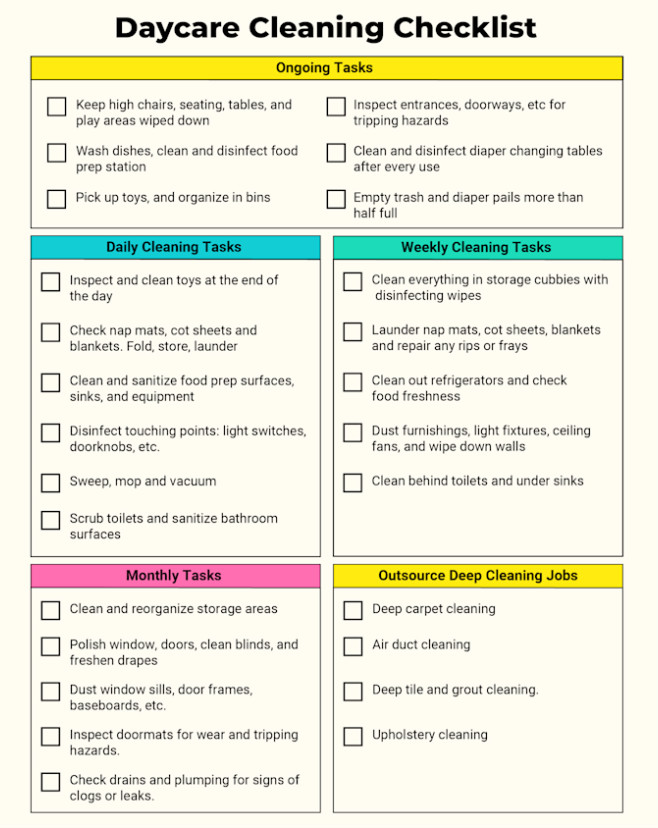 Sample of Daycare Cleaning Checklist Template