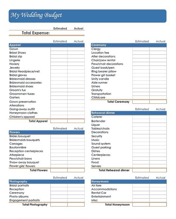 Sample of Wedding Budget Template