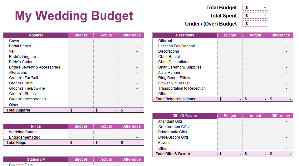 Wedding Budget Template Example Wedding Budget Template Example